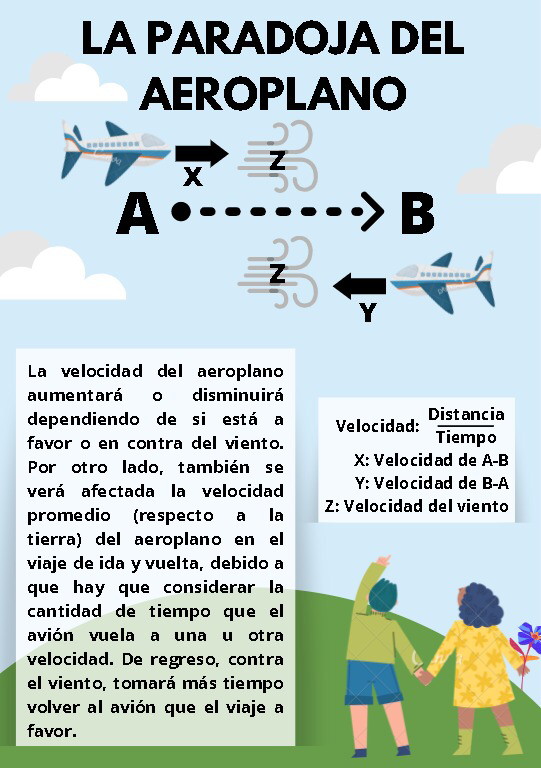 Entrega Versión Final Poster 30 03 2021 23 09